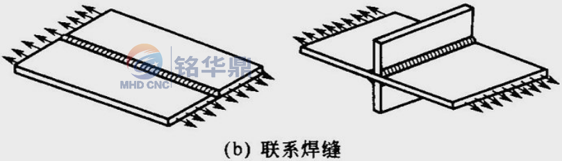 聯系焊縫.png 聯系焊縫.png